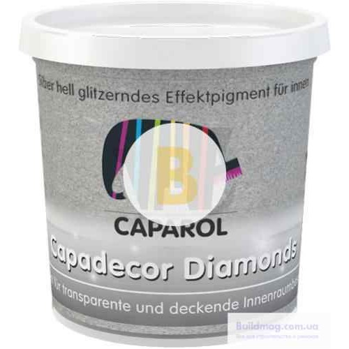Глиттер Caparol Capadecor Diamоnds 75 г серебристый в магазине Buildmag Глиттер Caparol Capadecor Diamоnds 75 г серебристый