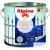 Эмаль Alpina алкидная Direkt auf Rost 3 в 1 RAL3000 огненно-красный глянец 2,5 л