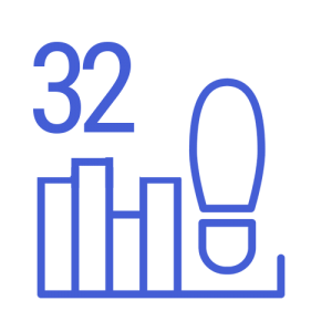 Ламинат 32 класс