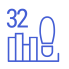Ламинат 32 класс
