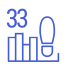 Ламинат 33 класса